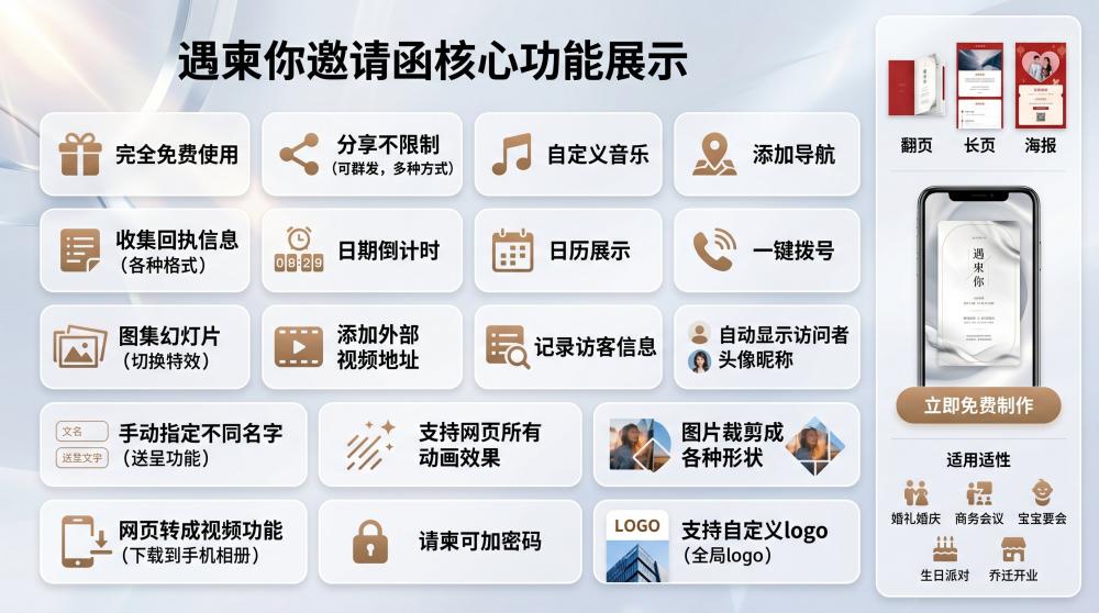 企业会议邀请函制作太费时？5分钟搞定全员会议邀请